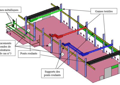 simulation-HVAC-de-batiments-modelisation